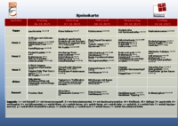 Vorschau: Speisekarte der Mensa in Michaelshoven vom 06.10. bis zum 10.10.2025