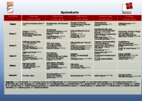 Vorschau: Speisekarte der Mensa Michaelshoven vom 20.04. bis 24.04.26