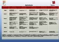 Vorschau: Speisekarte der Mensa Michaelshoven vom 04.05 bis 08.05.2026