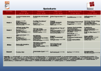 Vorschau: Speisekarte vom 09.02 bis 13.02.2026