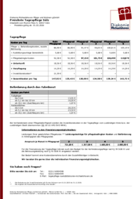 Vorschau: Preise Tagespflege Sülz