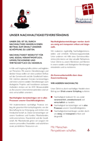 Vorschau: Unser Nachhaltigkeitsverständnis 2025