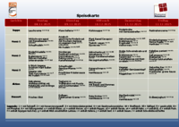 Vorschau: Speisekarte der Mensa Michaelshoven von 08.12 bis 12.12.2025