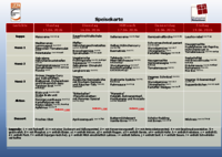 Vorschau: Speisekarte vom 15.06. bis 21.06.2026