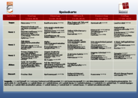 Vorschau: Speisekarte der Mensa Michaelshoven vom 13.04 bis 17.04.2026