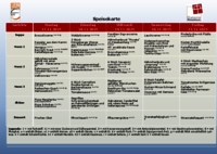 Vorschau: Speisekarte der Mensa in Michaelshoven vom 17.11. bis zum 21.11.2025