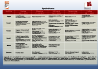 Vorschau: Speisekarte der Mensa in Michaelshoven vom 24.11. bis 28.11.2025