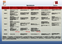 Vorschau: Speisekarte vom 29.06. bis 03.07.2026