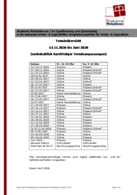 Vorschau: Fortbildung A+ Qualifizierung